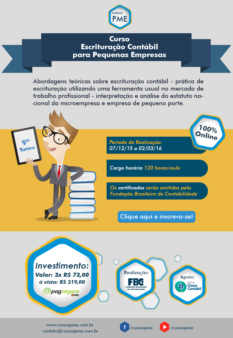 cursospme